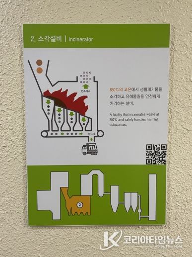 안성시시설관리공단, 안성시 자원회수시설 ICT(QR)·생성형 AI 기반 스마트 견학 안내 시스템 구축