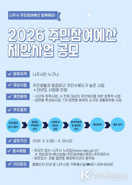나주시 주민참여예산 제안사업 공모 안내 포스터. (사진 제공-나주시)