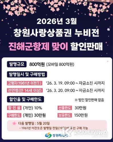 창원특례시, 진해군항제 앞두고 모바일 누비전 800억 원 발행