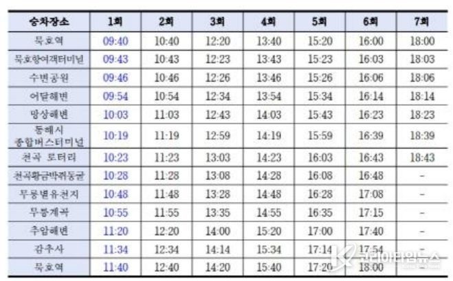 시티투어 시간표