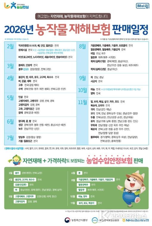 농작물 재해보험, 농업인 안전보험, 농기계 종합보험