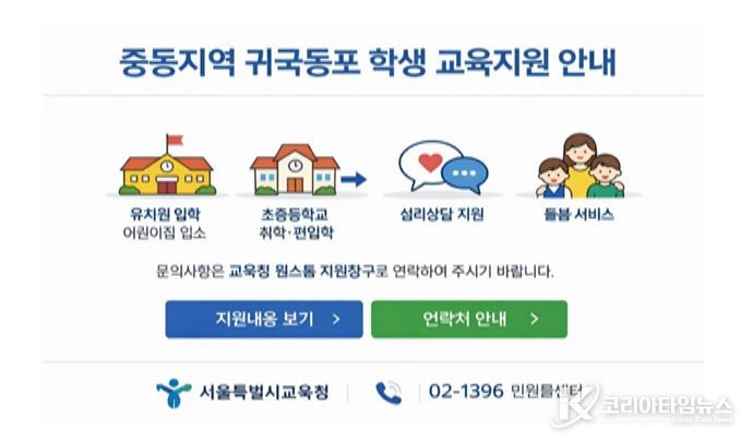 중동 상황 학생 지원 종합 상황반 운영