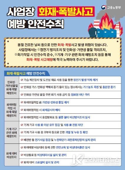 화재·폭발 사고 예방 핵심 안전수칙