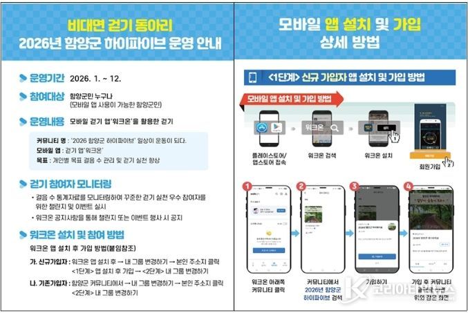 함양군, 보건의 날 맞아 참여형 건강퀴즈 이벤트 운영