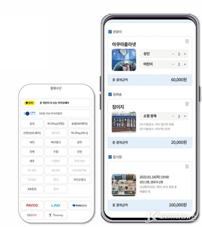 ‘여수엔’ 통합예약 및 결제시스템 화면, 4월 7일부터는 결제수단에 ‘여수사랑상품권’이 도입될 예정이다.