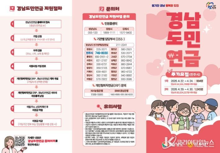 진주시, ‘경남도민연금 지원사업’ 2039명 추가 모집