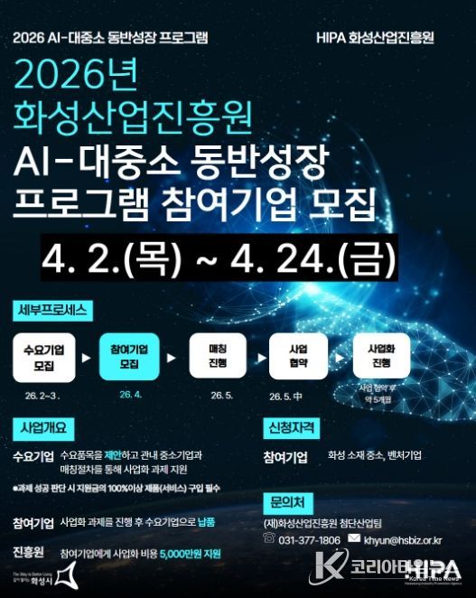 화성산업진흥원